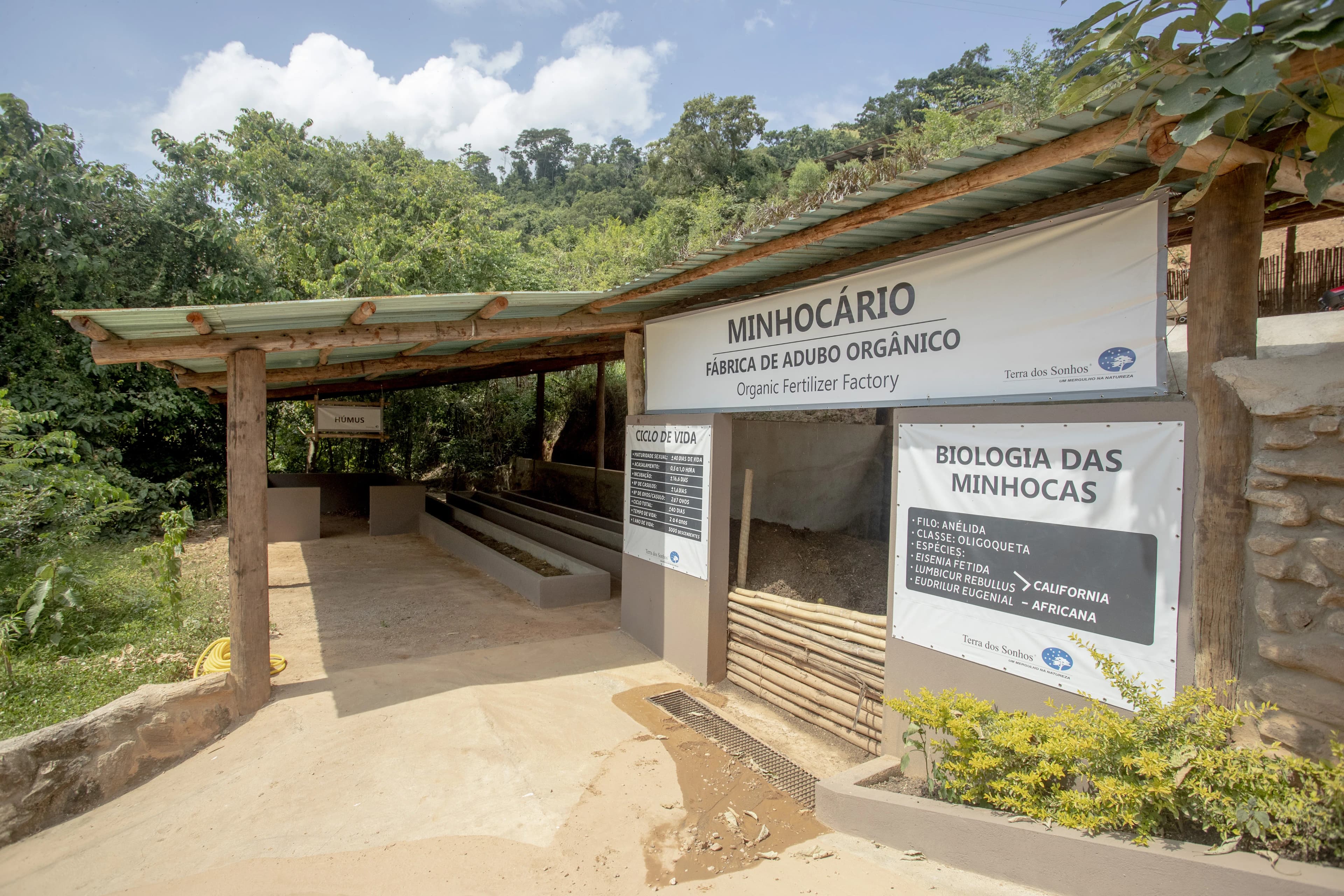 Minhocário